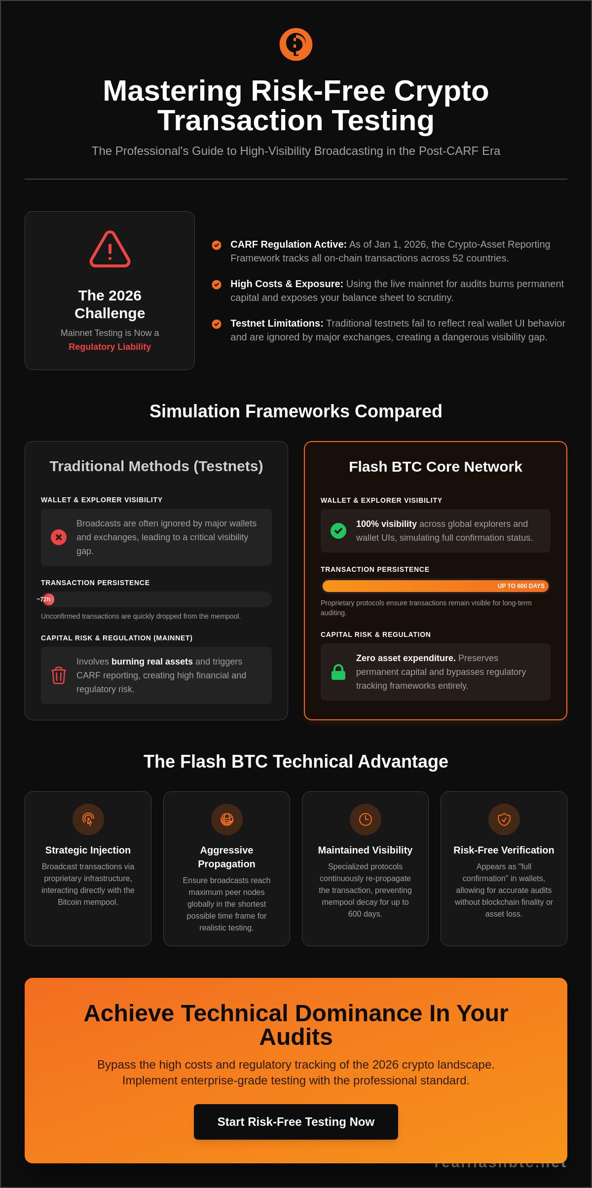Risk-Free Crypto Transaction Testing: The 2026 Guide to High-Visibility Simulation
